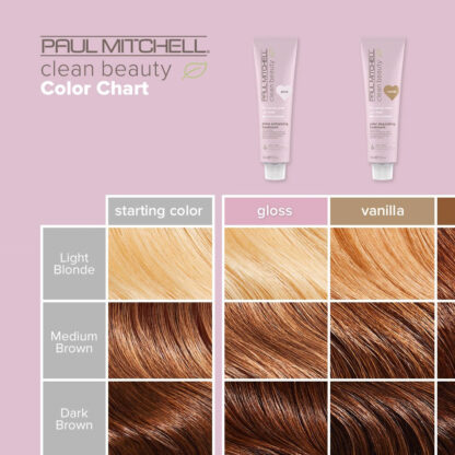 Тонуюча маска Clean Beauty Color Depositing Treatment - Зображення 14